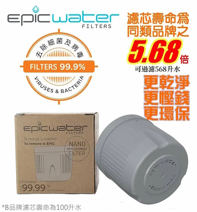 Epicwater Filters Pitcher 替換濾芯