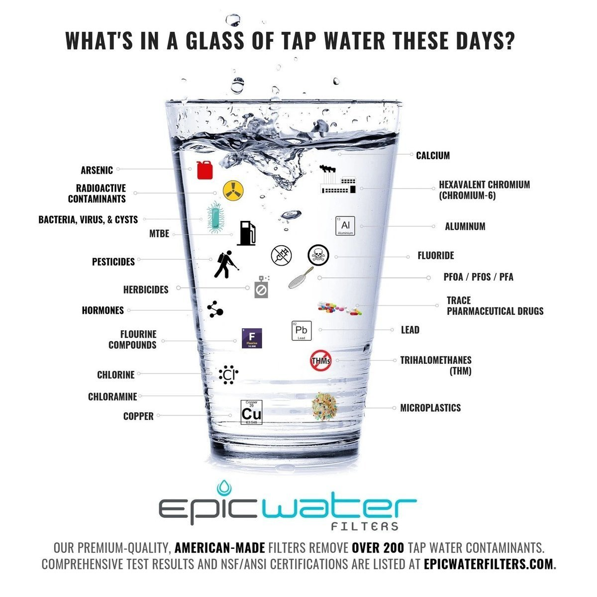 Epicwater Filters Pure 3.5L 超強效濾水壺 (100%美國製濾心)
