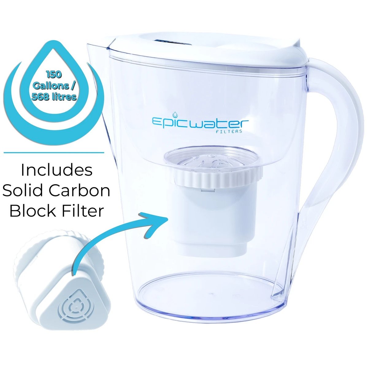 Epicwater Filters Pure 3.5L 超強效濾水壺 (100%美國製濾心)