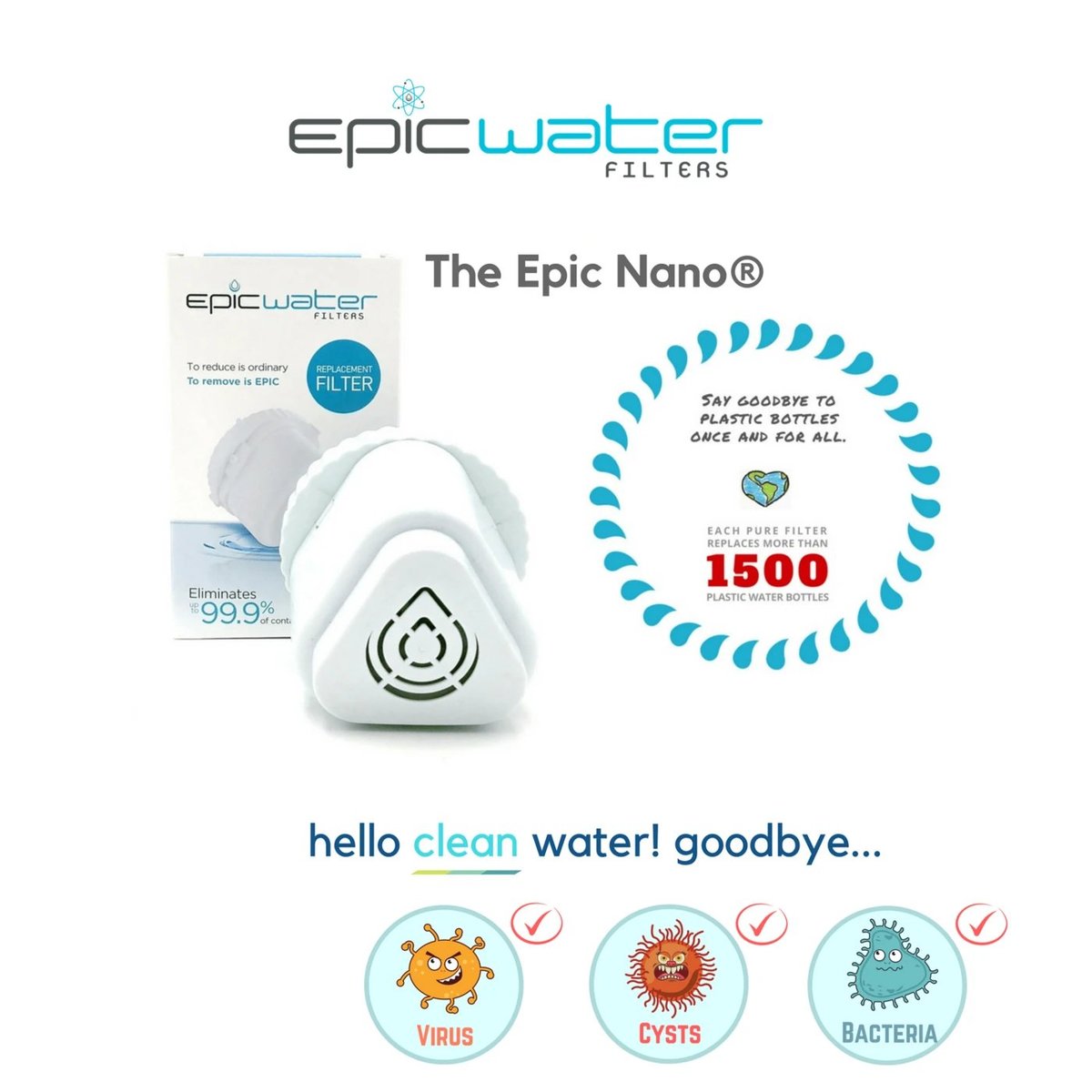 Epicwater Filters Pitcher 替換濾芯