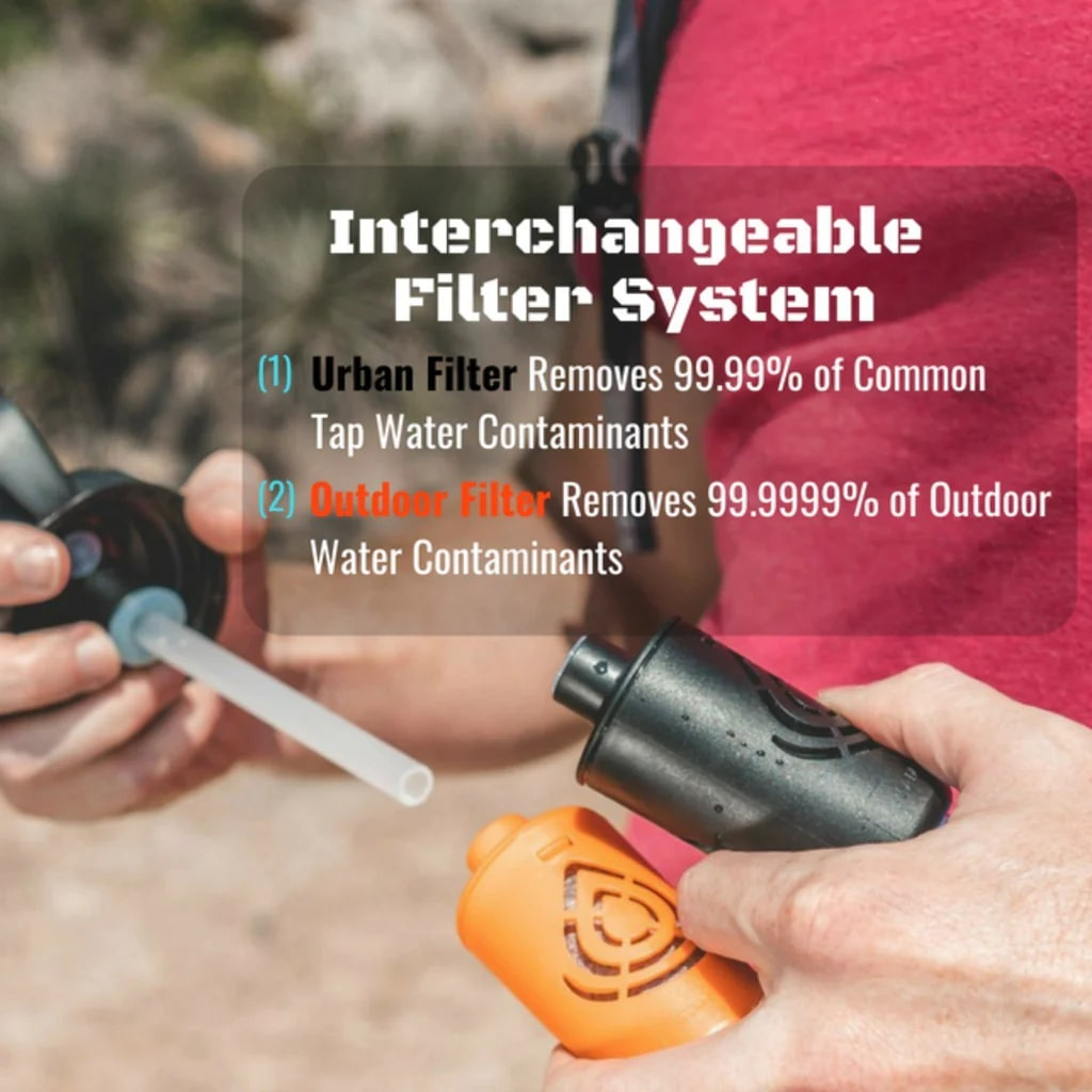 Epic Water Filters Bottle Filter 替換濾芯