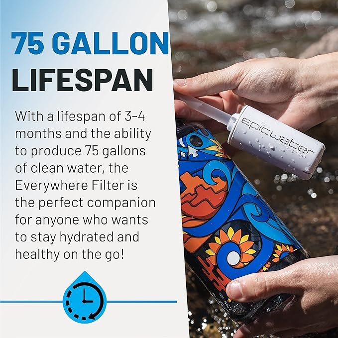 Epic Water Filters Bottle Filter 替換濾芯