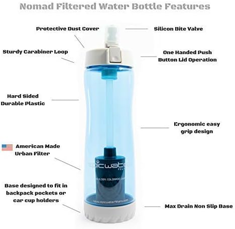 THE NOMAD 濾水樽 25oz / 750ml