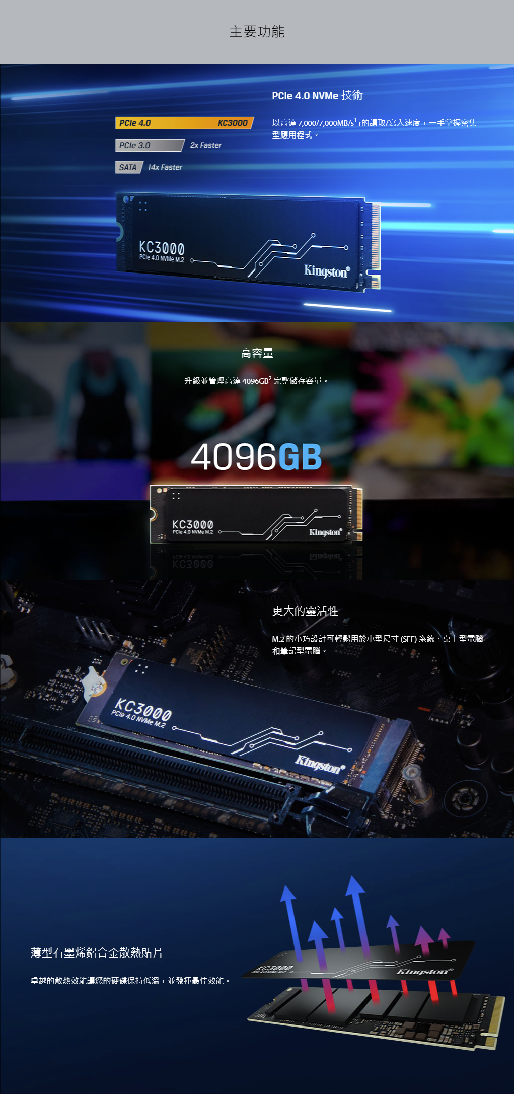 KC3000 PCIe 4.0 NVMe M.2 SSD 固態硬碟 (SKC3000)