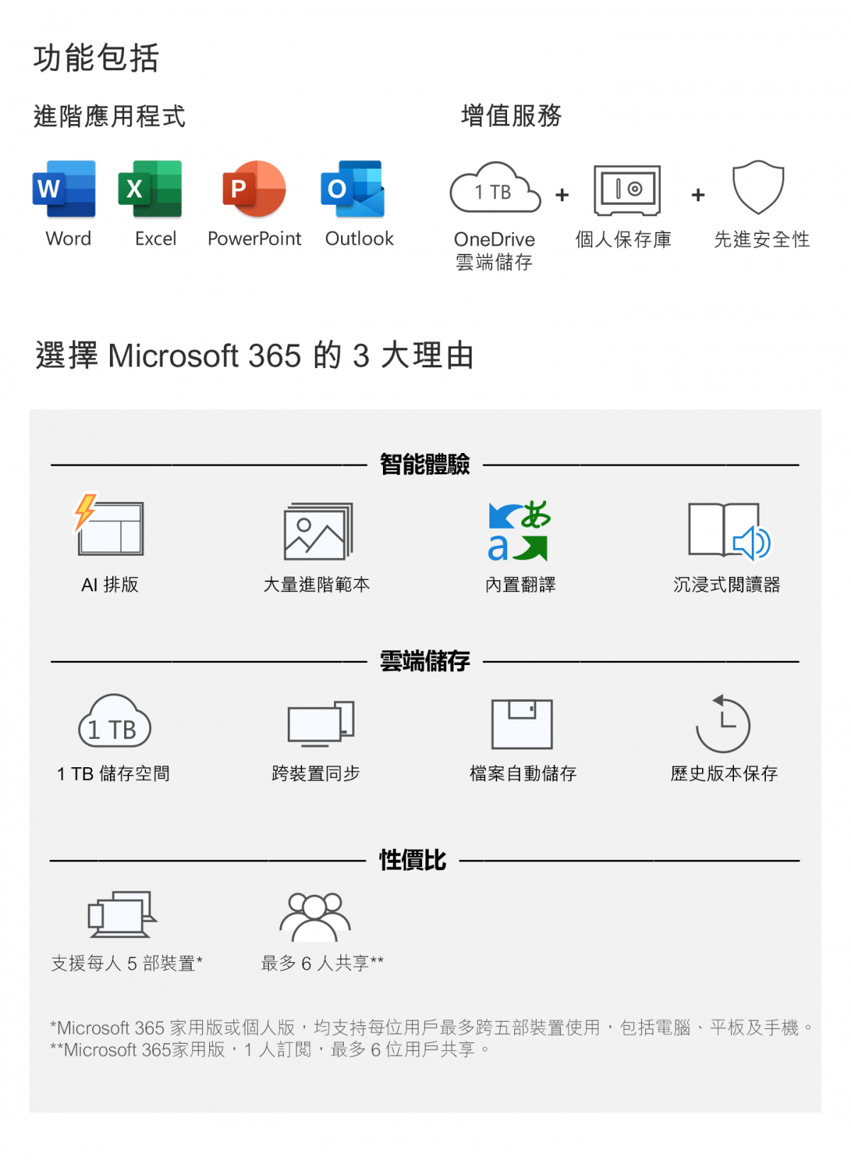 Microsoft Office 365