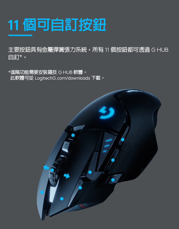 G 系列 - G502 LIGHTSPEED HERO 25K 無線遊戲滑鼠 (910-005569)