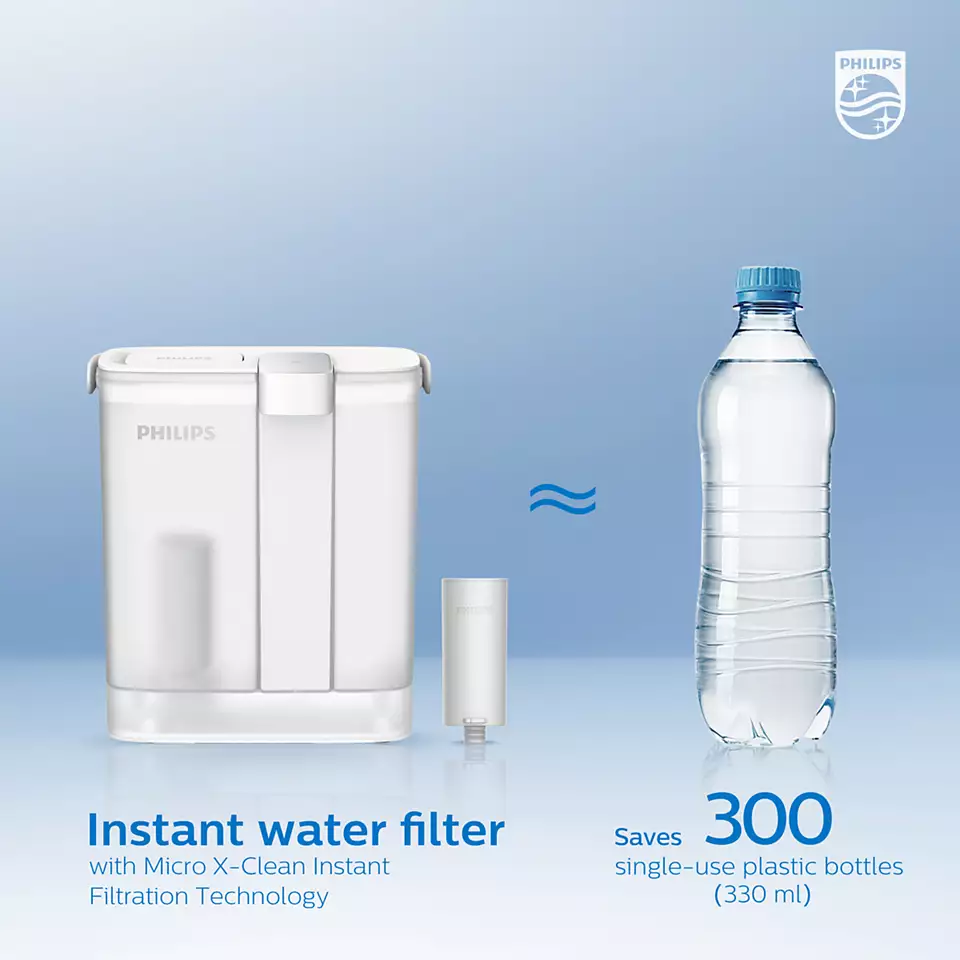 AWP225/97 濾芯 3枝裝 兼容 AWP2980WH