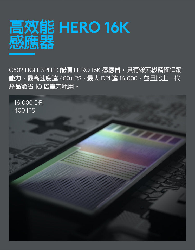 G 系列 - G502 LIGHTSPEED HERO 25K 無線遊戲滑鼠 (910-005569)