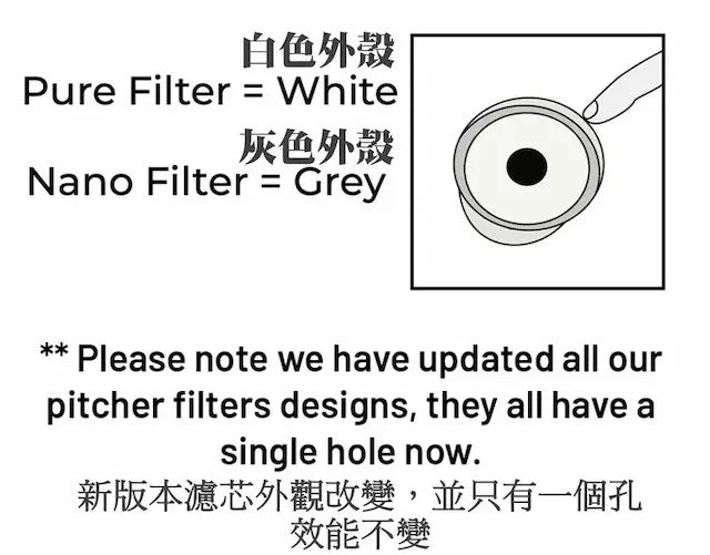Epicwater Filters Pitcher 替換濾芯