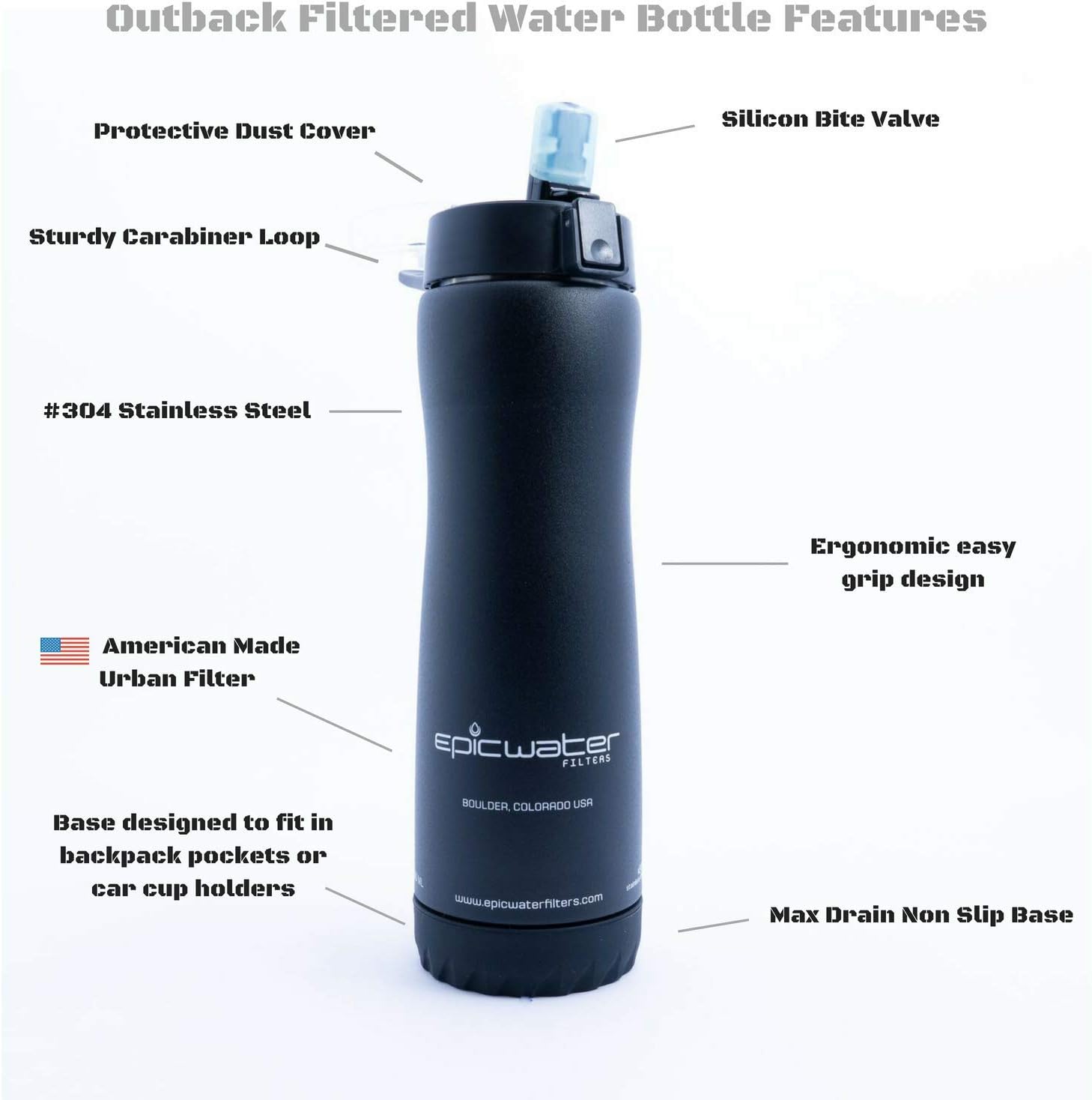 THE OUTBACK 濾水樽 28oz / 830ml
