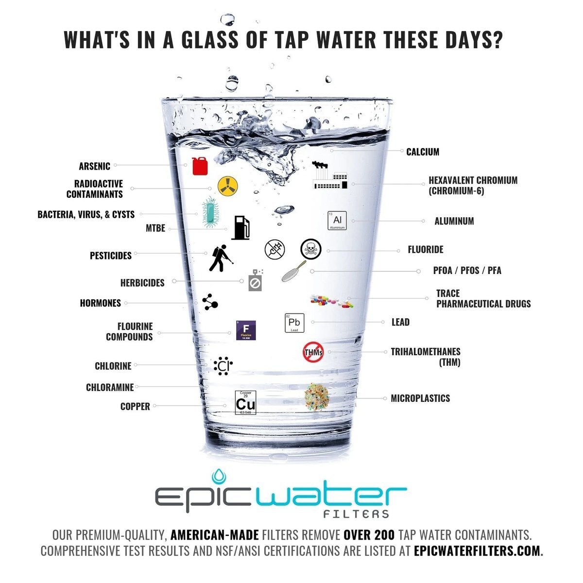 Epicwater Filters Pitcher 替換濾芯