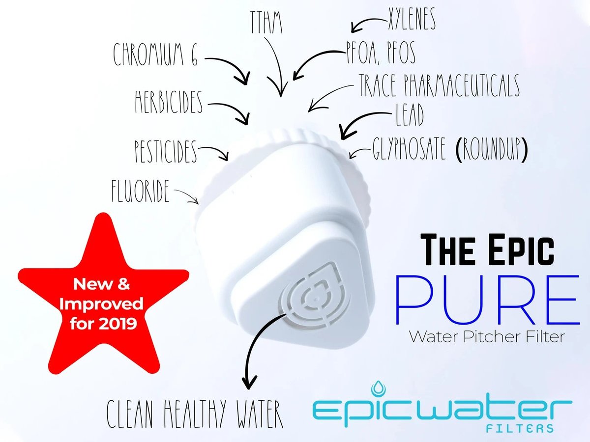 Epicwater Filters Pitcher 替換濾芯