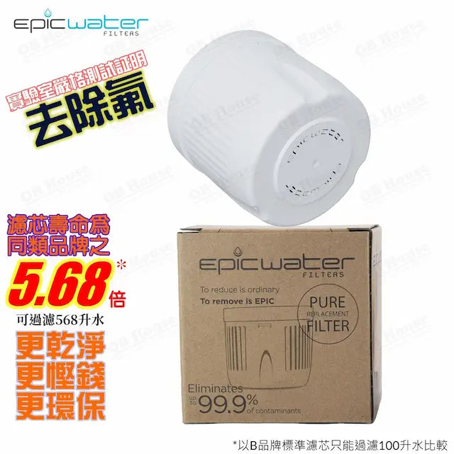 Epicwater Filters Pitcher 替換濾芯